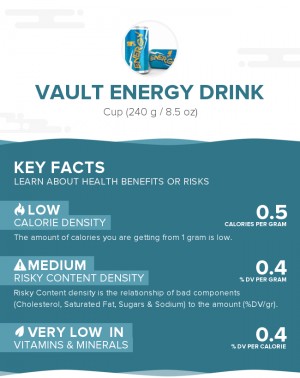 Vault Energy Drink