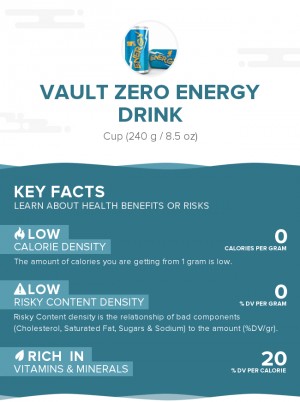 Vault Zero Energy Drink