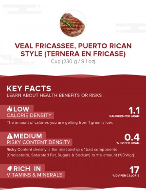 Veal fricassee, Puerto Rican style (ternera en fricase)