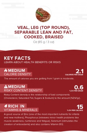 Veal, leg (top round), separable lean and fat, cooked, braised