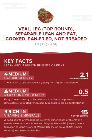 Veal, leg (top round), separable lean and fat, cooked, pan-fried, not breaded