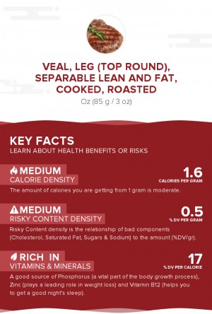 Veal, leg (top round), separable lean and fat, cooked, roasted