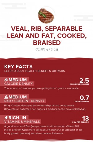 Veal, rib, separable lean and fat, cooked, braised