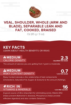 Veal, shoulder, whole (arm and blade), separable lean and fat, cooked, braised