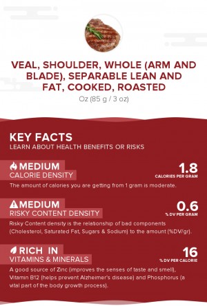 Veal, shoulder, whole (arm and blade), separable lean and fat, cooked, roasted