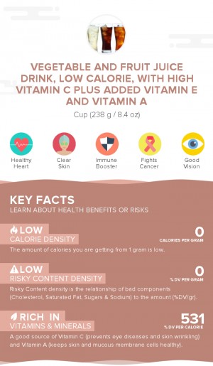 Vegetable and fruit juice drink, low calorie, with high vitamin C plus added vitamin E and vitamin A