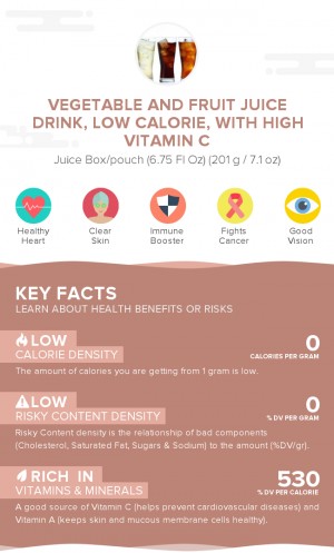 Vegetable and fruit juice drink, low calorie, with high vitamin C