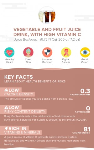 Vegetable and fruit juice drink, with high vitamin C