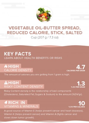 Vegetable oil-butter spread, reduced calorie, stick, salted