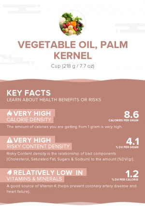 Vegetable oil, palm kernel