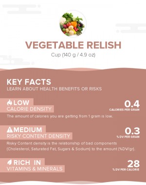 Vegetable relish