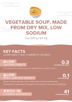Vegetable soup, made from dry mix, low sodium