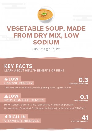 Vegetable soup, made from dry mix, low sodium