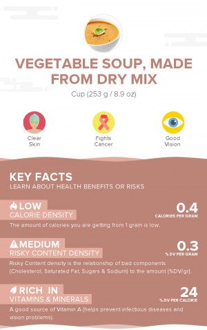 Vegetable soup, made from dry mix