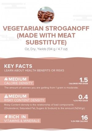 Vegetarian stroganoff (made with meat substitute)