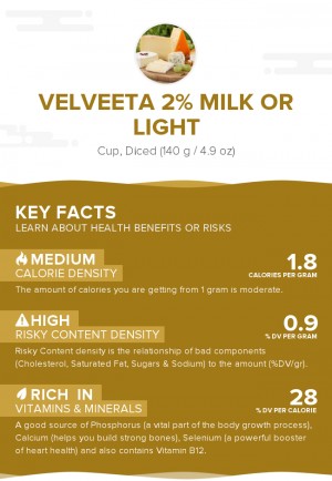 Velveeta 2% milk or light