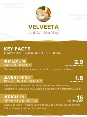 Velveeta