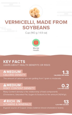 Vermicelli, made from soybeans
