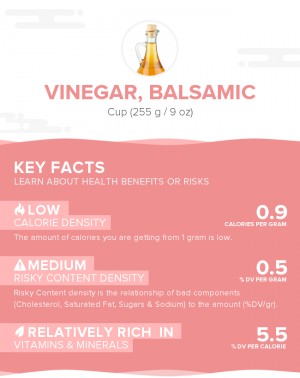 Vinegar, balsamic