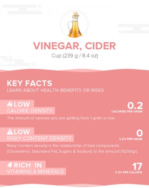 Vinegar, cider