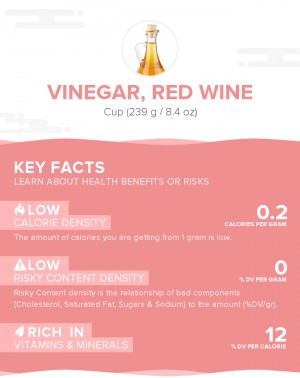 Vinegar, red wine