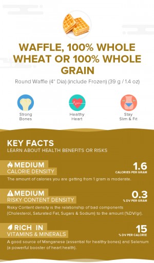 Waffle, 100% whole wheat or 100% whole grain