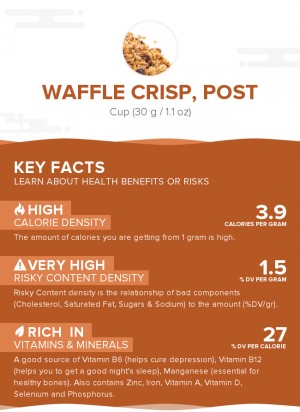 Waffle Crisp, Post