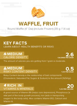 Waffle, fruit