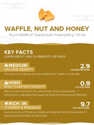 Waffle, nut and honey