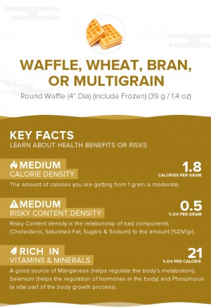 Waffle, wheat, bran, or multigrain