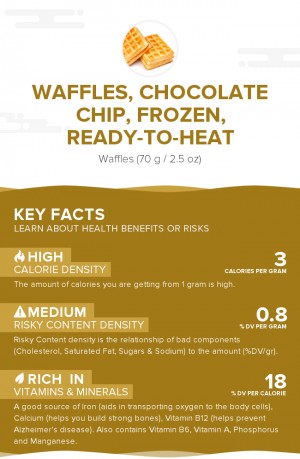 Waffles, chocolate chip, frozen, ready-to-heat