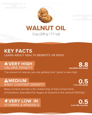 Walnut oil