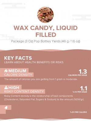 Wax candy, liquid filled