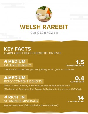 Welsh rarebit