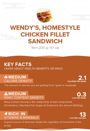 WENDY'S, Homestyle Chicken Fillet Sandwich