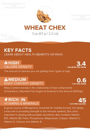 Wheat Chex