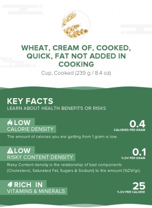 Wheat, cream of, cooked, quick, fat not added in cooking