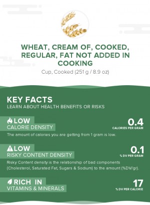 Wheat, cream of, cooked, regular, fat not added in cooking