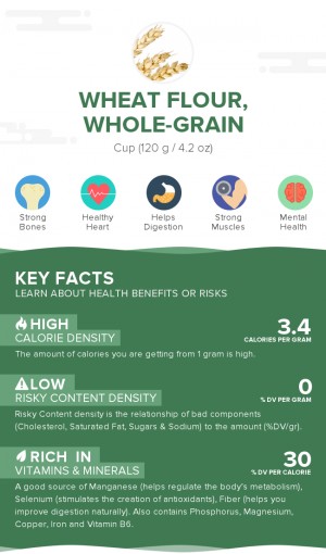 Wheat flour, whole-grain