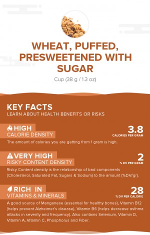 Wheat, puffed, presweetened with sugar