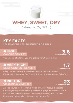 Whey, sweet, dry