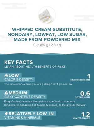 Whipped cream substitute, nondairy, lowfat, low sugar, made from powdered mix