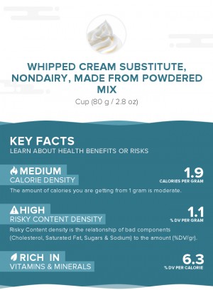 Whipped cream substitute, nondairy, made from powdered mix