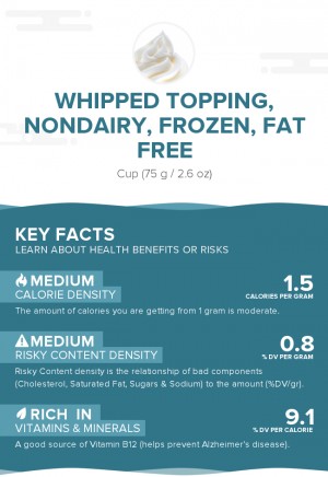 Whipped topping, nondairy, frozen, fat free