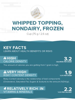 Whipped topping, nondairy, frozen