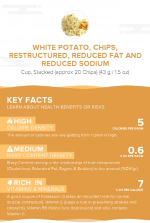 White potato, chips, restructured, reduced fat and reduced sodium