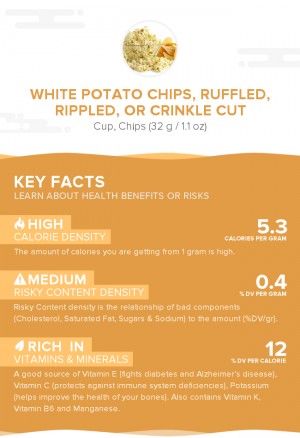 White potato chips, ruffled, rippled, or crinkle cut