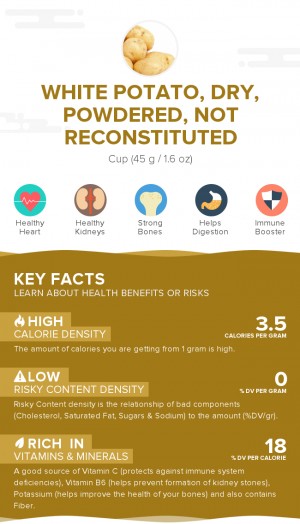 White potato, dry, powdered, not reconstituted