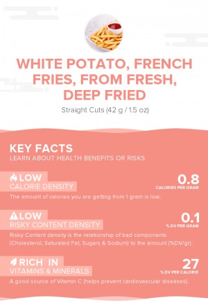 White potato, french fries, from fresh, deep fried