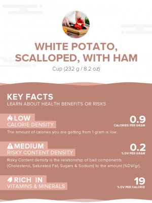 White potato, scalloped, with ham